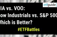ETF Battles: DIA vs. VOO – the Dow Jones Industrial Average meets the S&P 500, Who Wins?