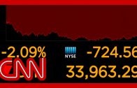 Dow suffers biggest drop of the year